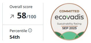 EcoVadis Odznak Lamitec 2025