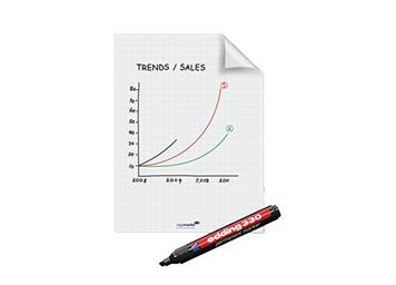 Fólie Magic Chart