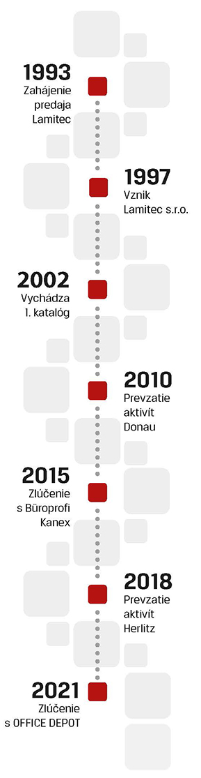 mapa_oprava