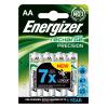 ENERGIZER