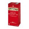 TWININGS