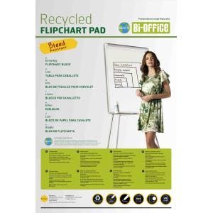 Blok papiera Bi-Office čistý recyklovaný 20 listov 5ks