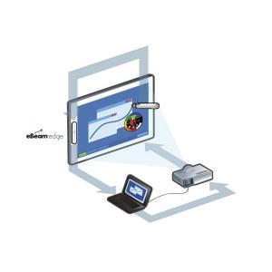 Interaktívny systém eBeam Edge Business USB