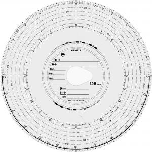 Tachog. kotúče Kienzle 125-24 4B 100ks