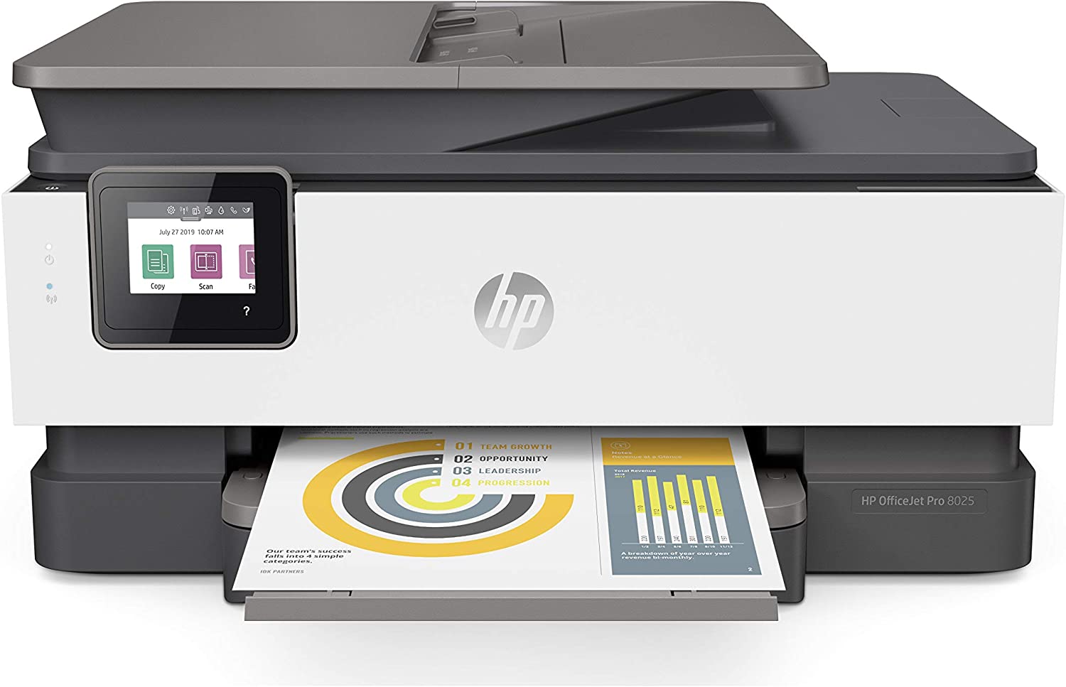 Hewlett-Packard OfficeJet Pro 8025 All-in-One