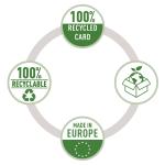 sustainability_circle_100pz_card_etail