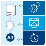 257012_a3-e-com-2-system-overview-1-universal