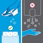 552200_handwiping-e-com-2-hygiene-counter-universal